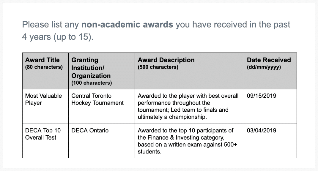 WESTERN IVEY HBA AEO NON ACADEMIC AWARDS LIST