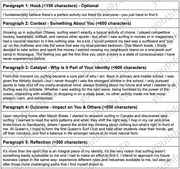 queens commerce supplementary application essay examples reddit