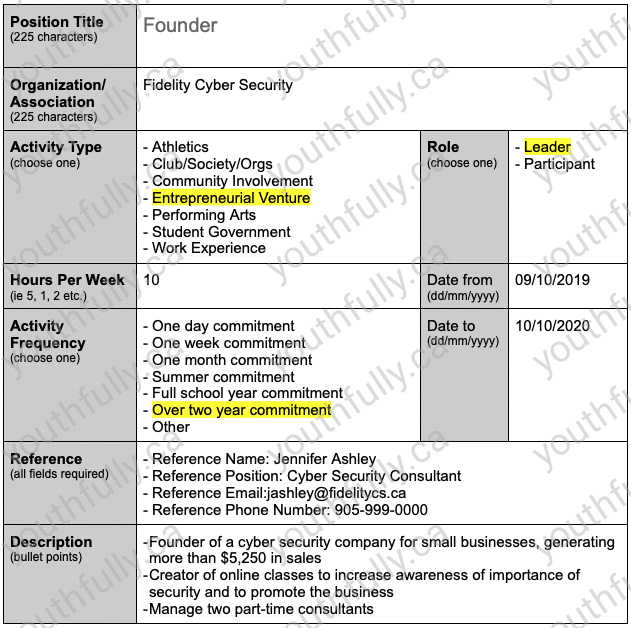 western ivey supplementary application