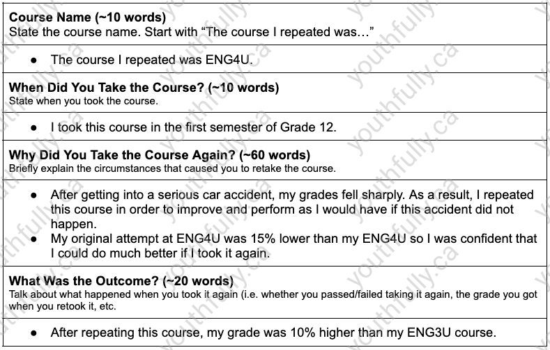 waterloo AIF example