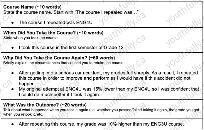 waterloo afm application interview safaa afmaa