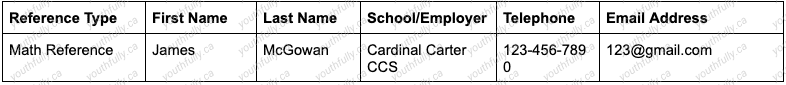 Computer science in waterloo AIF tips and examples