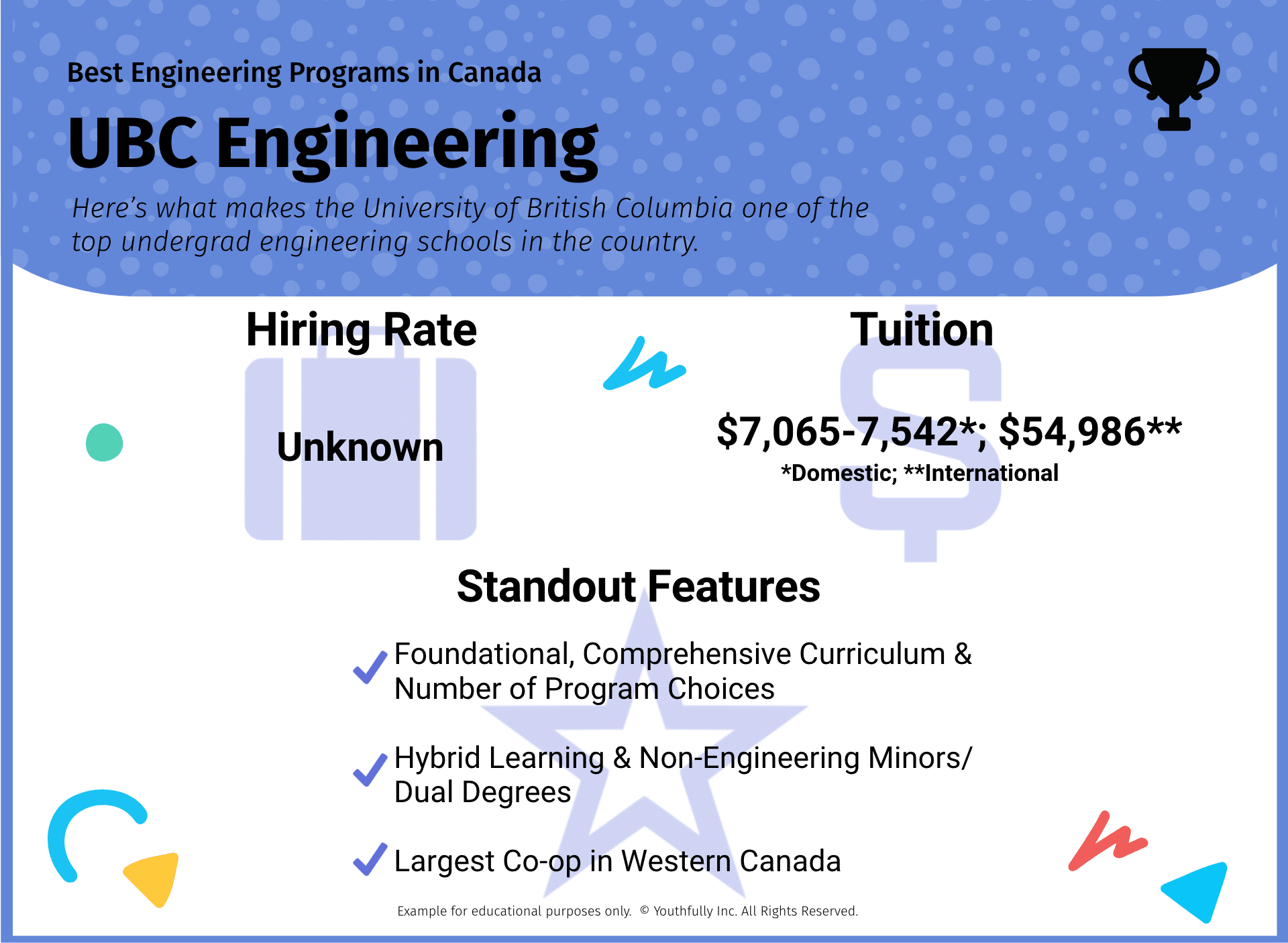 best engineering schools in canada best universities in canada for engineering undergraduate programs best engineering programs in canada ubc engineering