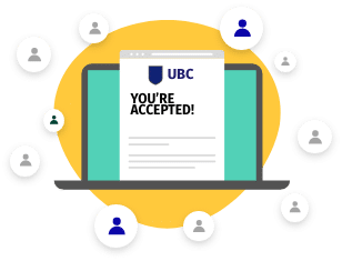 university of british columbia essay questions