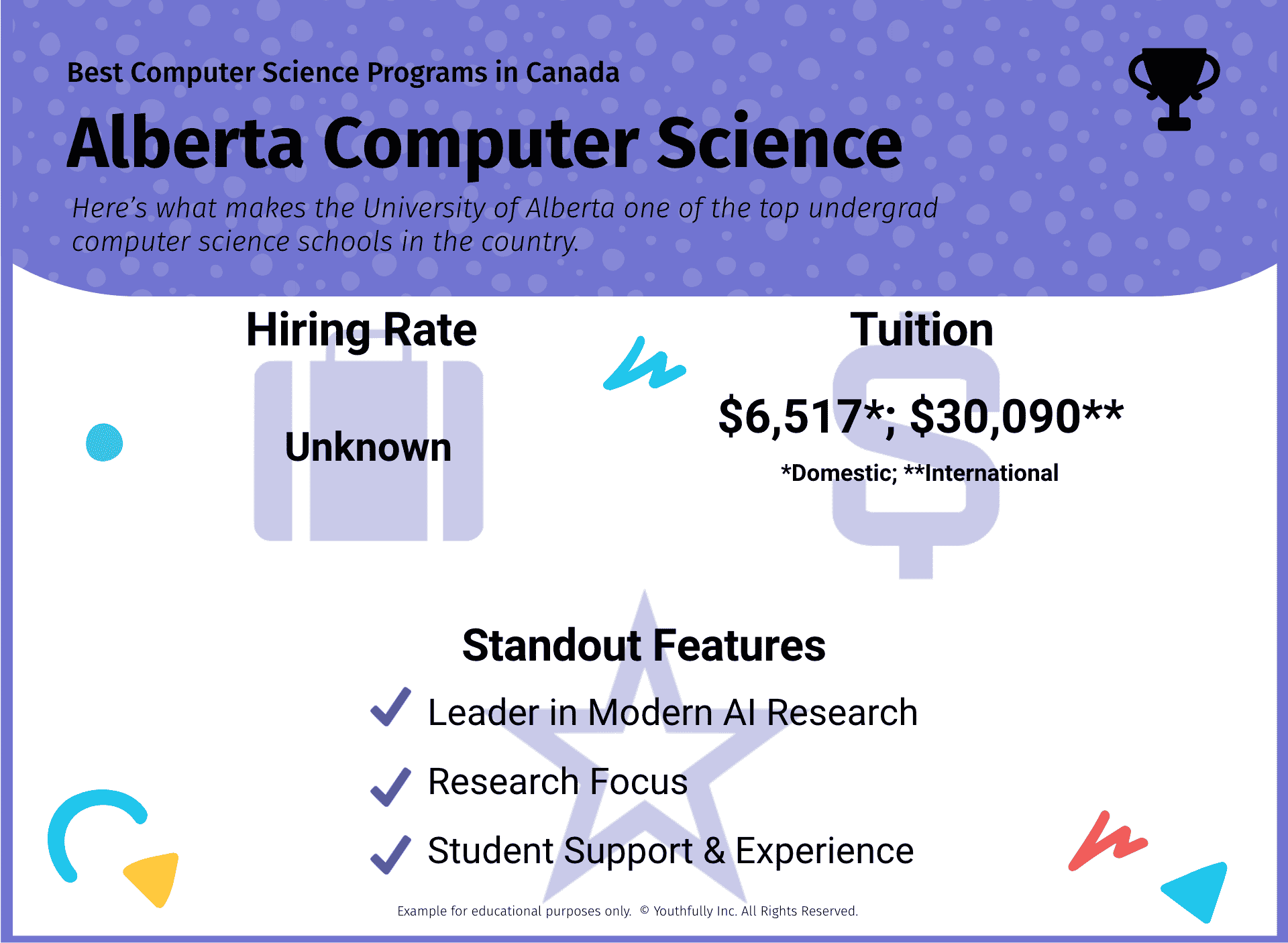 top best computer science universities in canada best computer science schools programs in canada