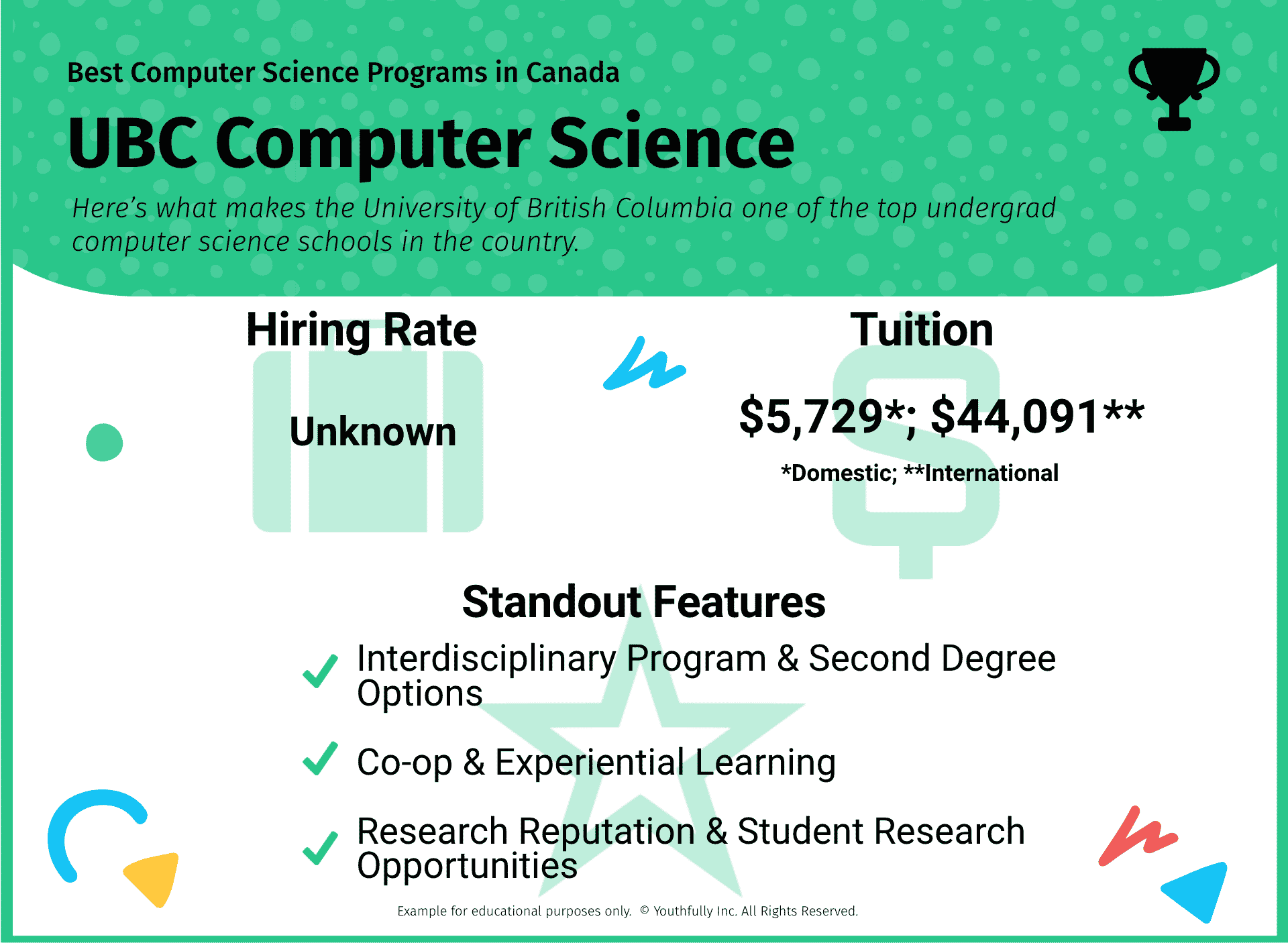 top best computer science universities in canada best computer science schools programs in canada