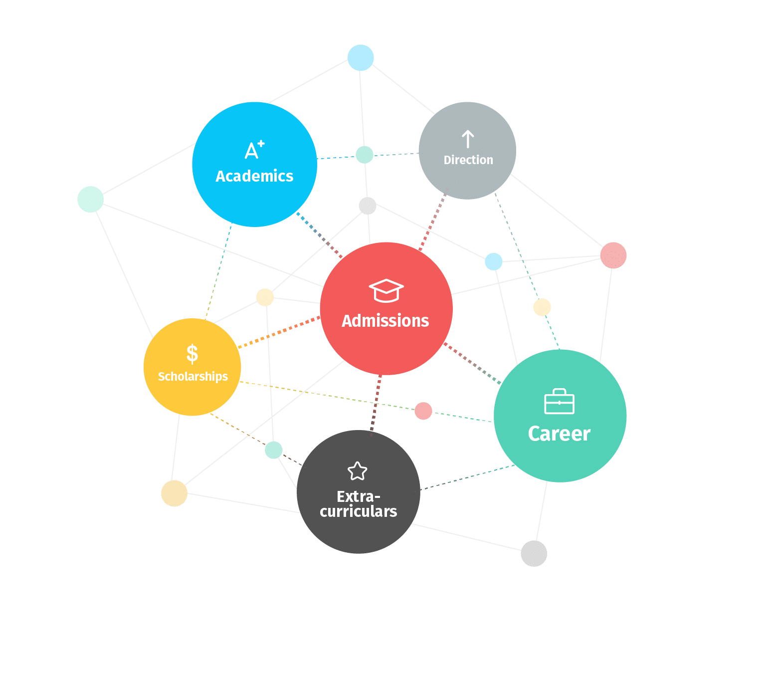 https://www.youthfully.com/wp-content/uploads/2023/03/Interconnected-4@2x-1.png